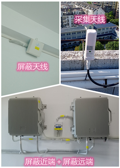  无棣某检察院保密室屏蔽案例（数字信令级）